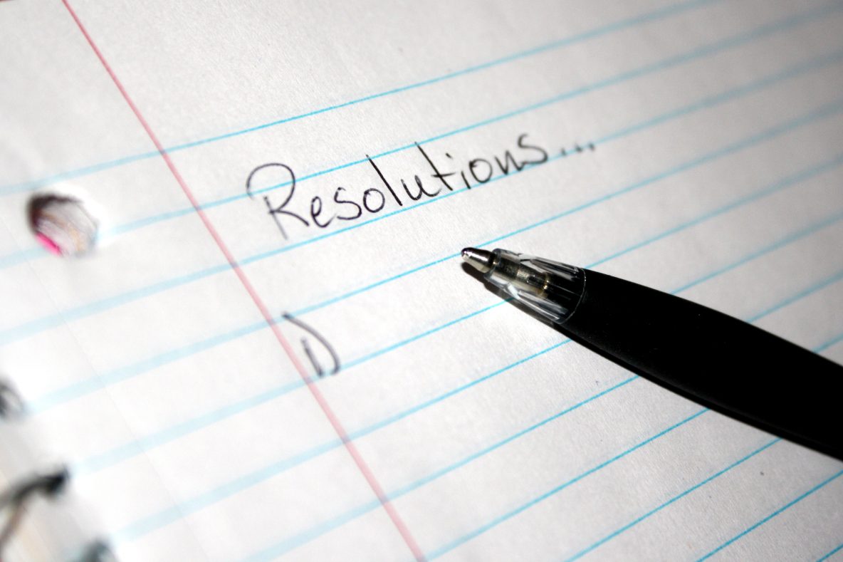 Resolutions list